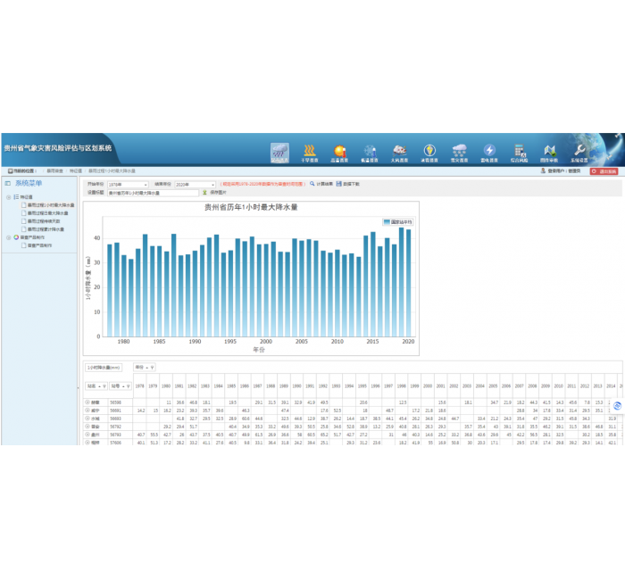 气象灾害普查制图系统