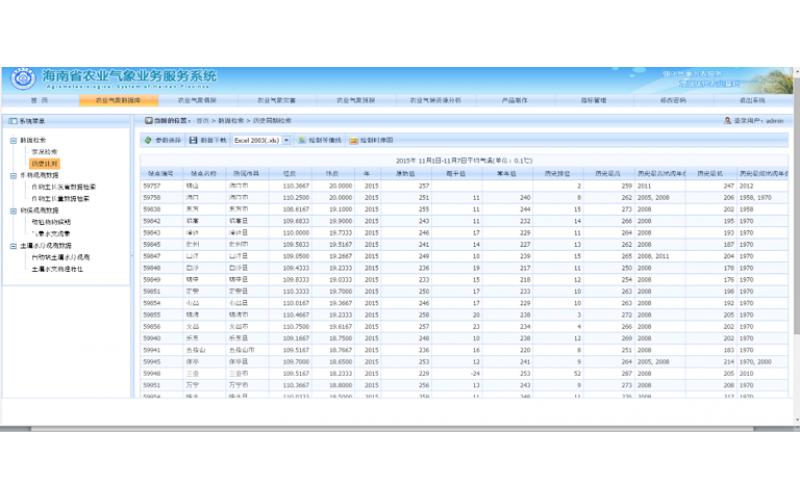 海南农业气象业务服务系统